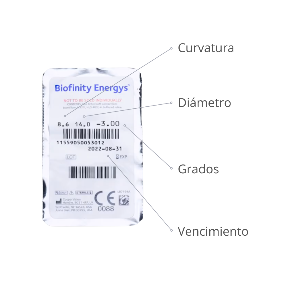 Biofinity Energys x 6 Lentes