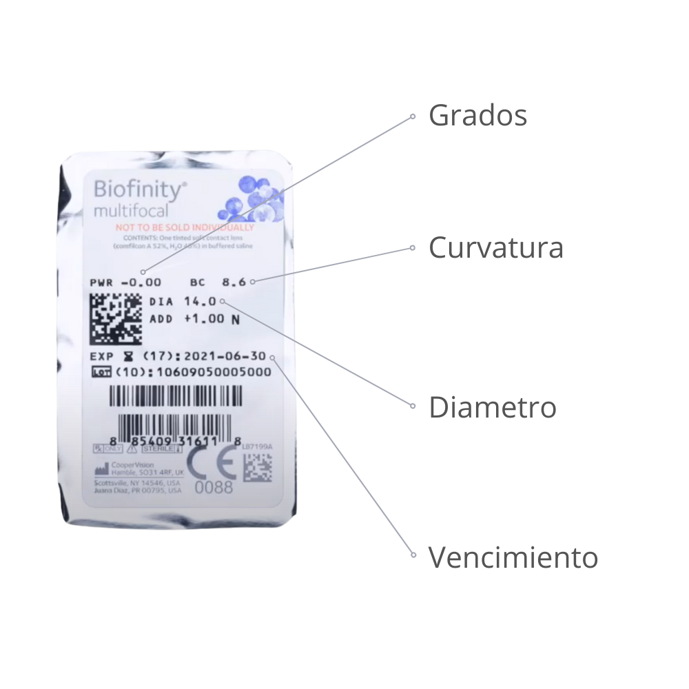 Biofinity Multifocal x 6 Lentes
