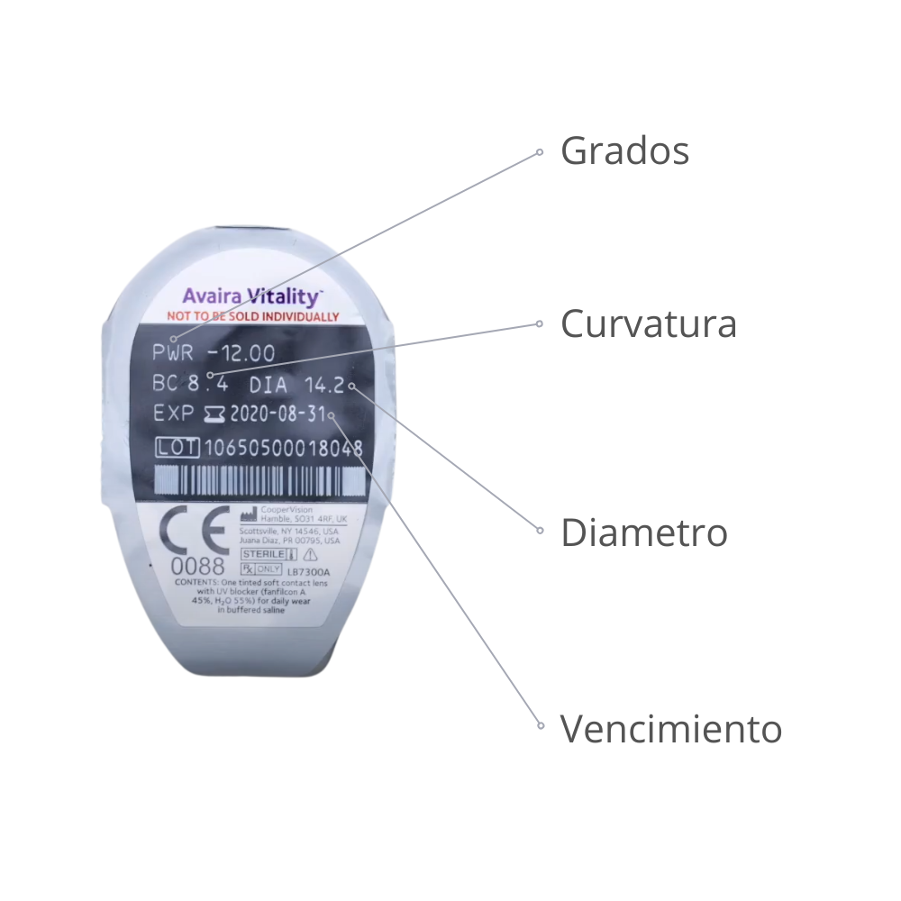 Avaira Vitality x 6 Lentes