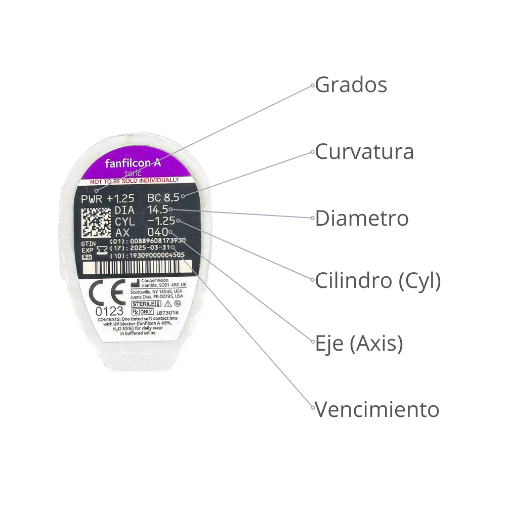 Avaira Vitality Toric x 6 Lentes