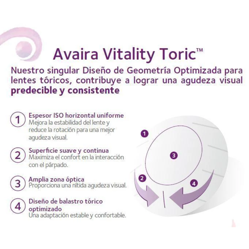 Avaira Vitality Toric x 6 Lentes