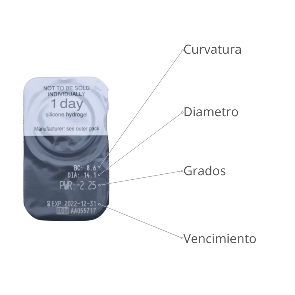 Clariti 1 Day x 30 Lentes