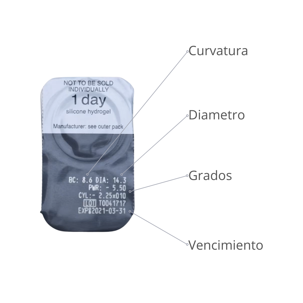 Clariti 1 Day Multifocal x 30 Lentes