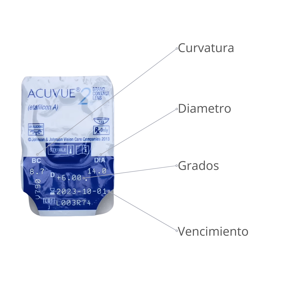 Acuvue 2 x 6 Lentes