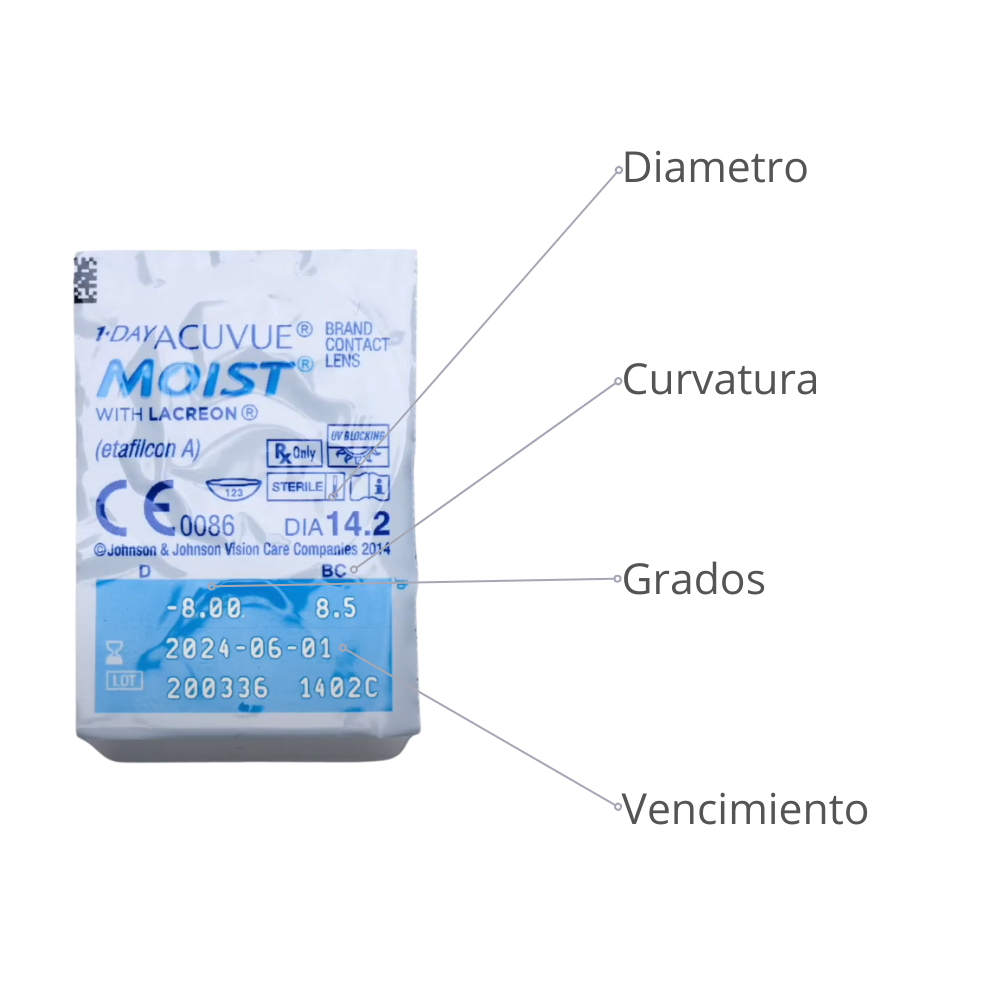 1-Day Acuvue Moist con LACREON x 30 Lentes