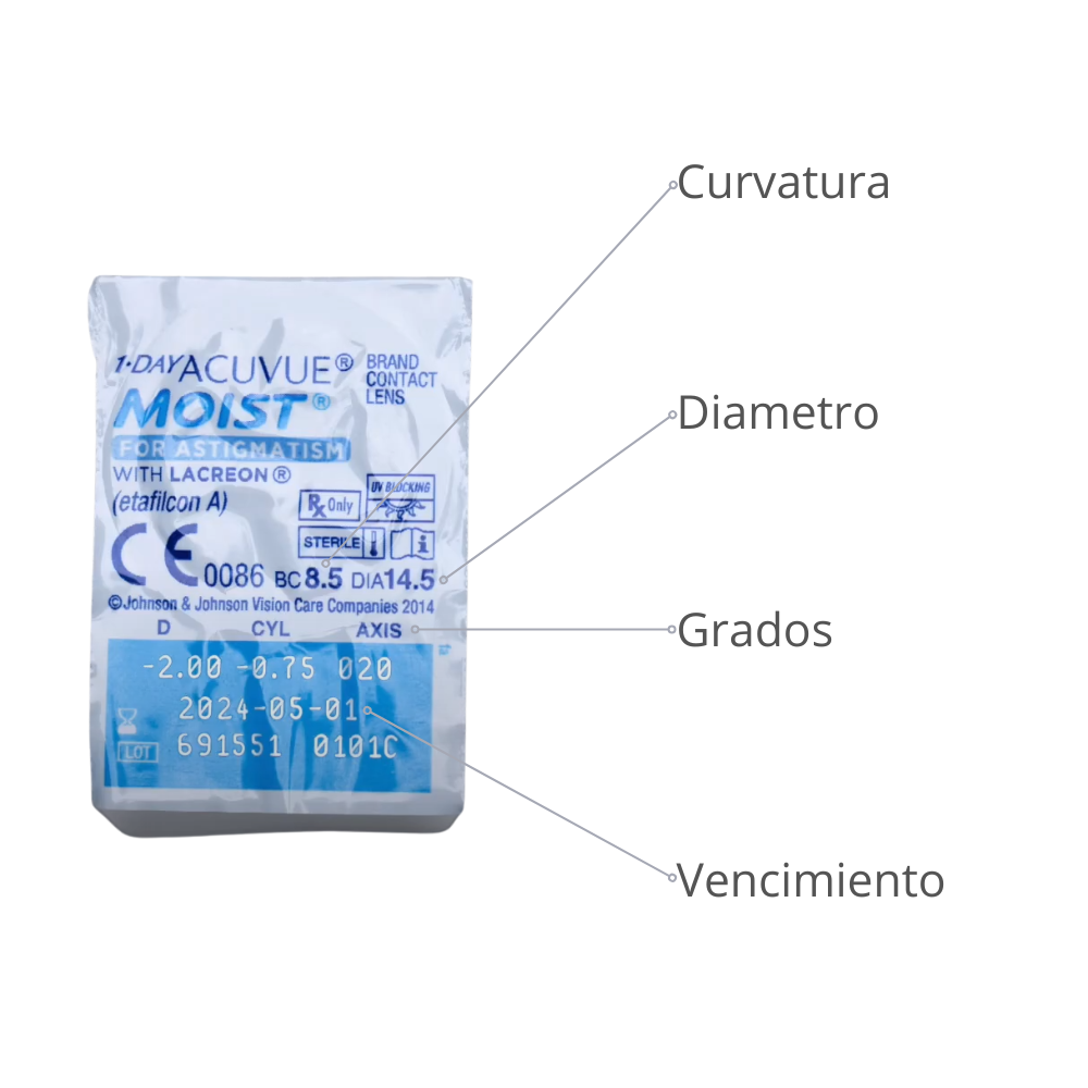 1-Day Acuvue Moist Astigmatismo con LACREON x 30 Lentes