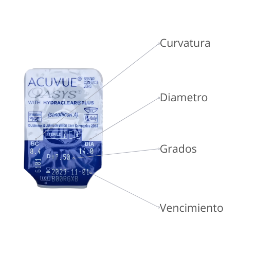 Acuvue Oasys con HYDRACLEAR PLUS x 6 Lentes