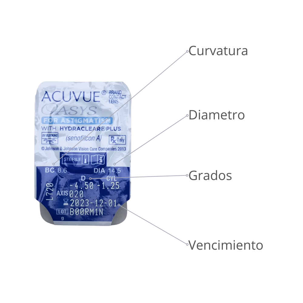 Acuvue Oasys para Astigmatismo con HYDRACLEAR PLUS x 6 Lentes