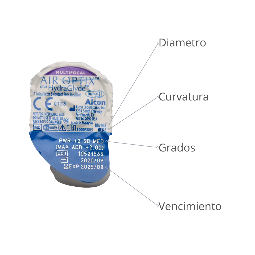 Air Optix Plus Hydraglyde Multifocal x 6 Lentes
