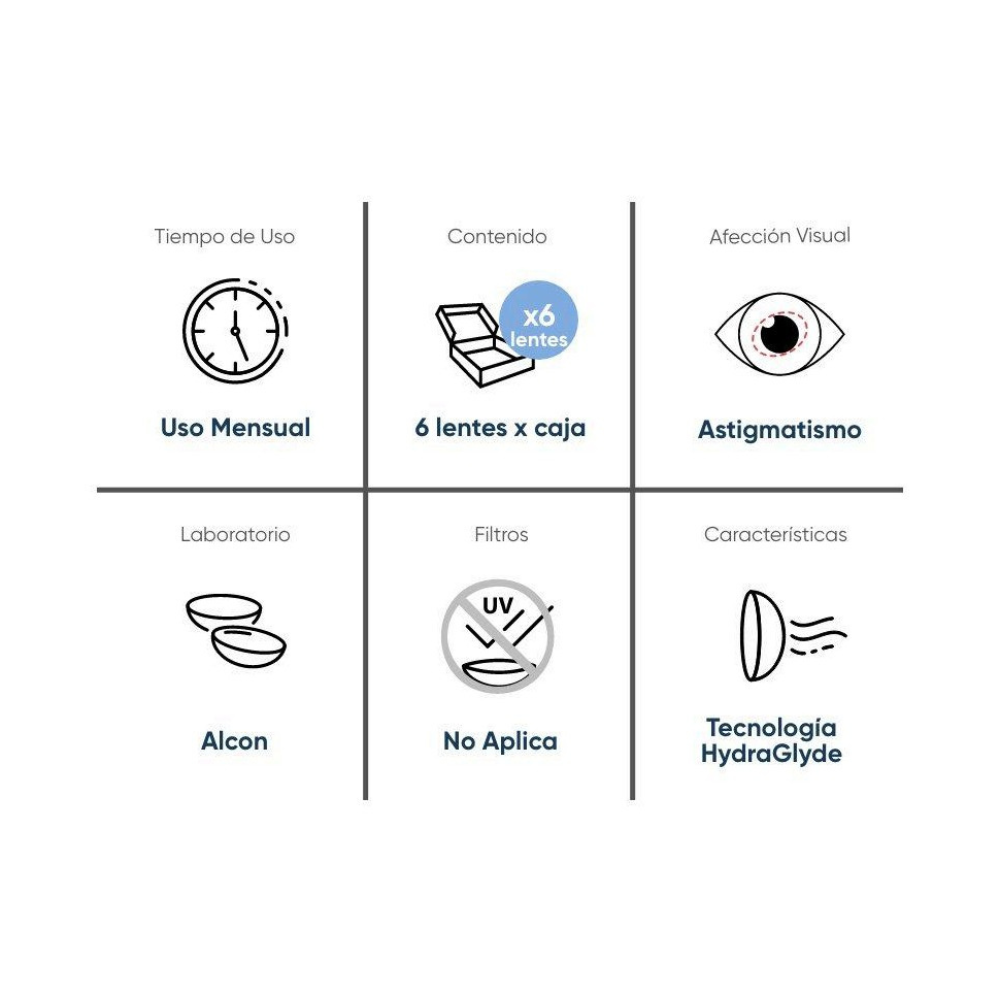 Air Optix Plus Hydraglyde Astigmatismo x 6 Lentes