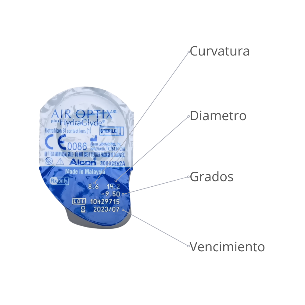 Air Optix Plus Hydraglyde x 6 Lentes