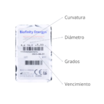 Lentes de Contacto Biofinity Energys – Especiales para Fatiga Visual Digital
