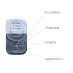 Lentes de Contacto Clariti 1 Day – Salud Ocular y Frescura Diaria