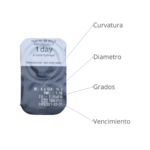 Lentes de Contacto Clariti 1 Day Multifocal – Corrección para Presbicia con Hidratación Prolongada
