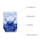Lentes de Contacto Acuvue 2 – Comodidad y Nitidez para Uso Quincenal